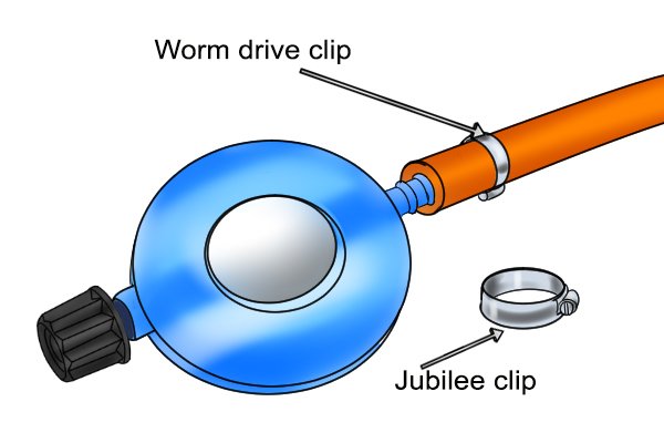 http://www.wonkeedonkeetools.co.uk/media/wysiwyg/31GRH-Gas-Regulators-Hoses-Vicky/31GRH36/31GRH-36-1.jpg