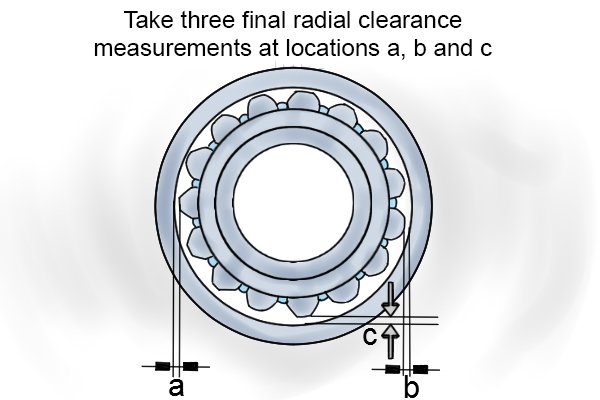 How To Check Bearing Clearances With A Feeler Gauge