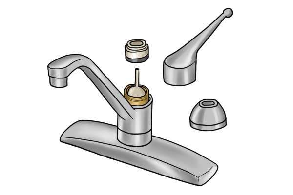 Different Types Of Mixer Taps