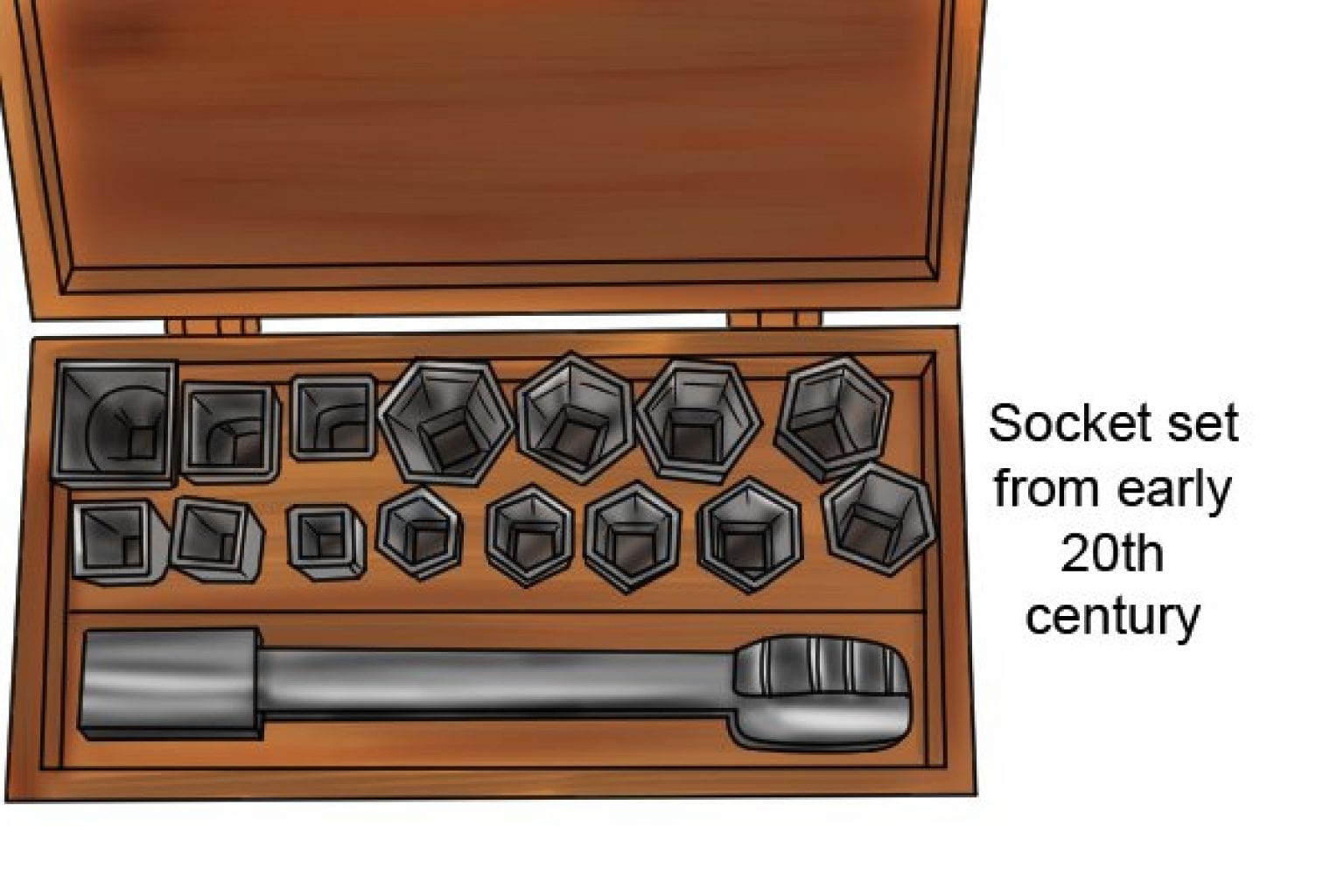 A Brief History Of The Socket Wonkee Donkee Tools