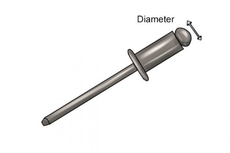 What Blind Rivet Sizes Are Available Wonkee Donkee Tools