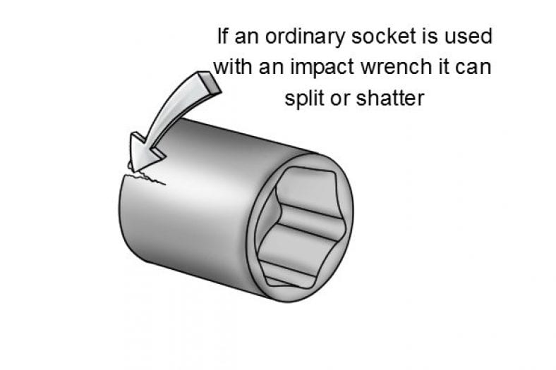 What Is An Impact Socket Wonkee Donkee Tools